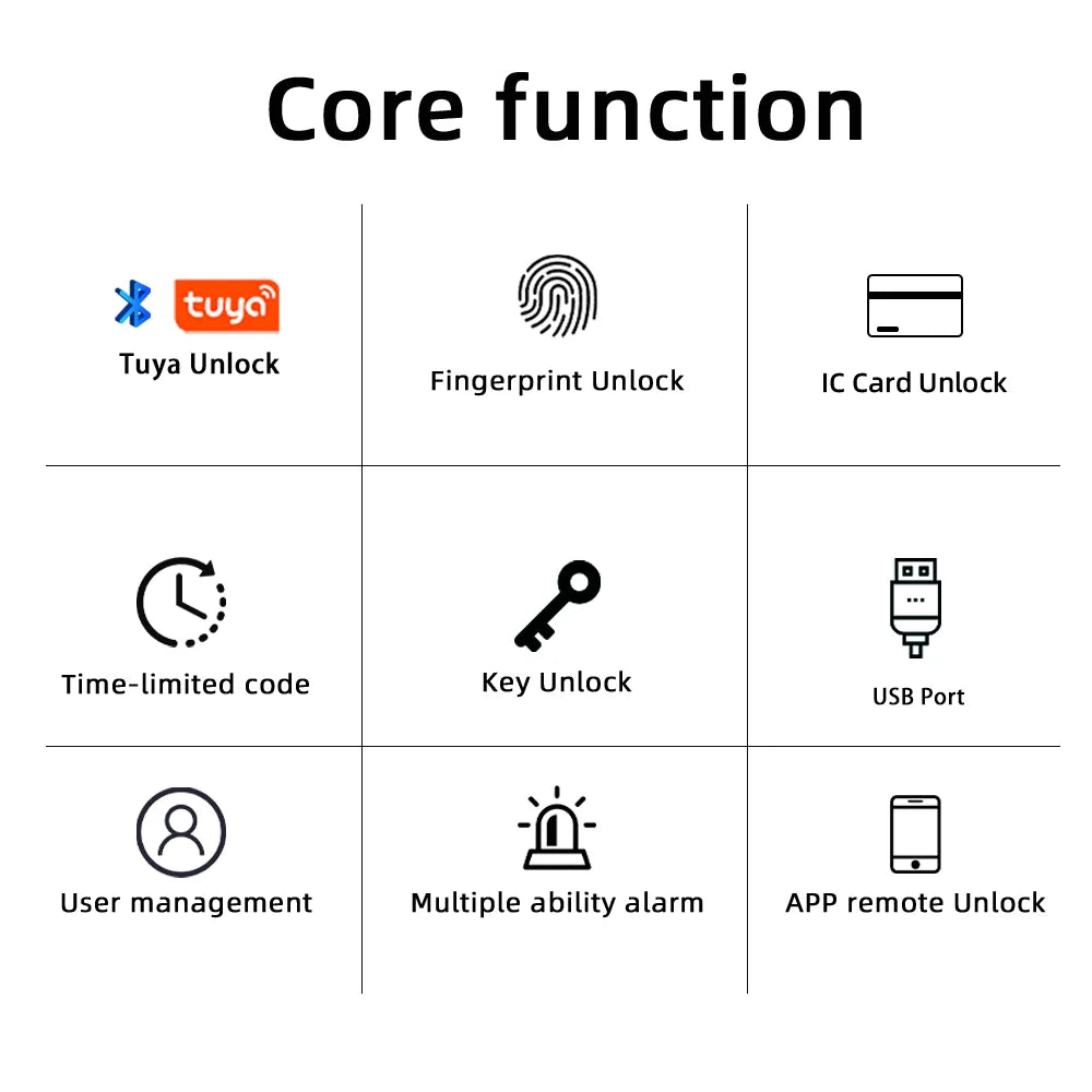 S8e55ed3dc683482ab36a89a9a95e9ed1z