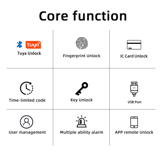 S8e55ed3dc683482ab36a89a9a95e9ed1z